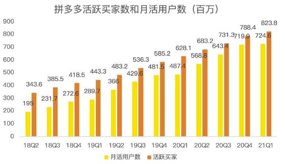 蓝海项目拼多多视频带货课，2022年入百万新风口【视频教程+软件】-则成副业项目资源站