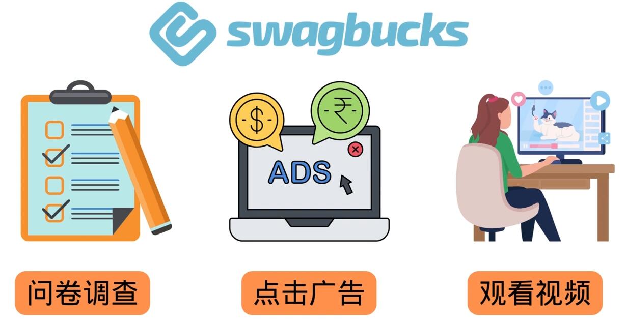 填问卷，看视频，玩游戏，月赚100美元的在线赚钱网站，FreeCash赚钱技巧-则成副业项目资源站