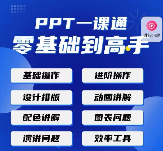 PPT·一课通·0基础到高手:通俗易懂快速掌握PPT的各种应用场合-则成副业项目资源站