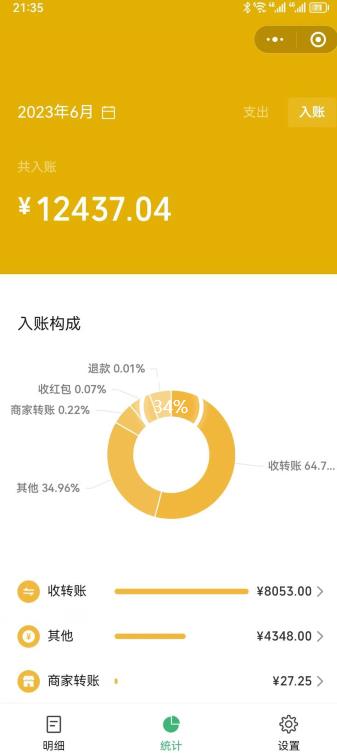 一单赚49.9,超级蓝海赛道,靠小红书卖这个虚拟商品,一个月1.2w是怎么做到的?【揭秘】-则成副业项目资源站