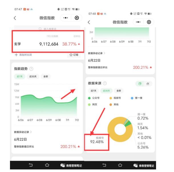 南巷老师·短视频超级暴利印钞机项目系列（一），视频号带货冷门玄学书单玩法-则成副业项目资源站