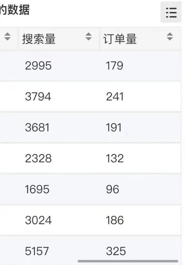 小说推文掘金,0成本,轻松月入5W,小白也能轻松掌握!(教程+授权渠道)【揭秘】-则成副业项目资源站