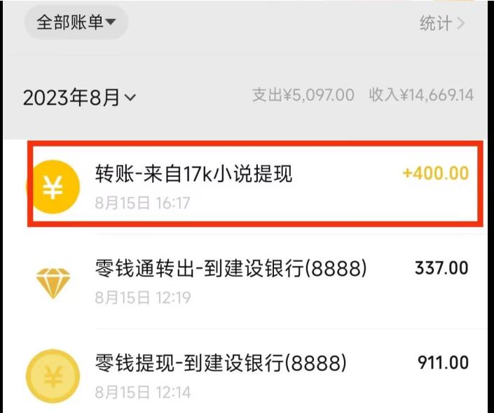 最新蓝海项目，单个作品轻松400+，地铁跑酷游戏项目，0门槛0基础小白也可以做【揭秘】-则成副业项目资源站