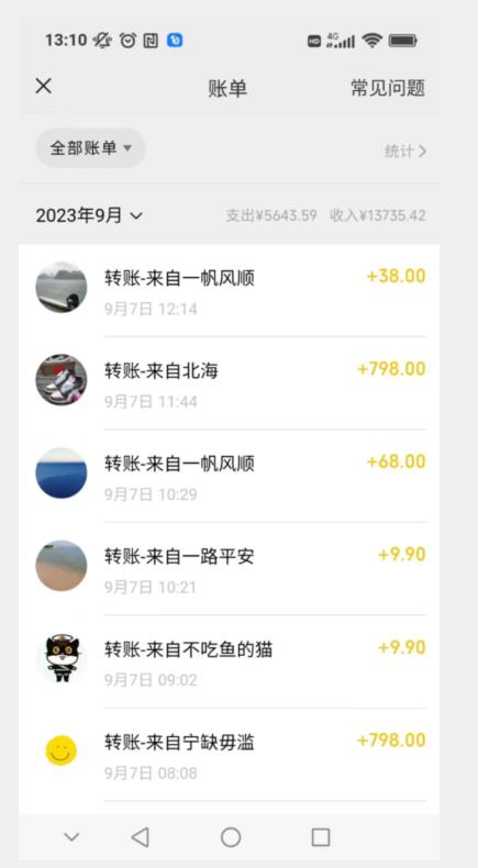 卖古籍电子书，作品只需要简单的图片去重，高客单价高利润，月入五位轻轻松松-则成副业项目资源站
