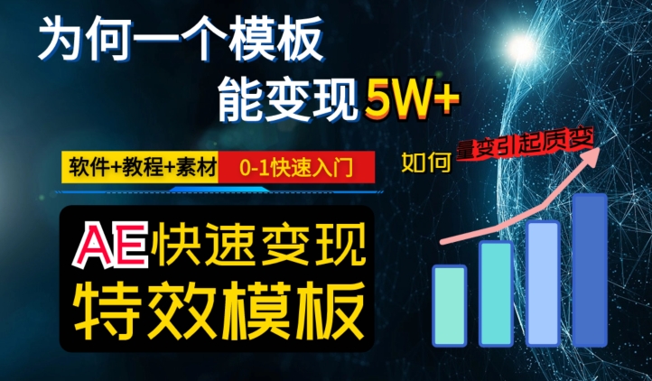 AE视频特效模板变现月入3-5W,0-1快速入门,软件+教程+素材-则成副业项目资源站