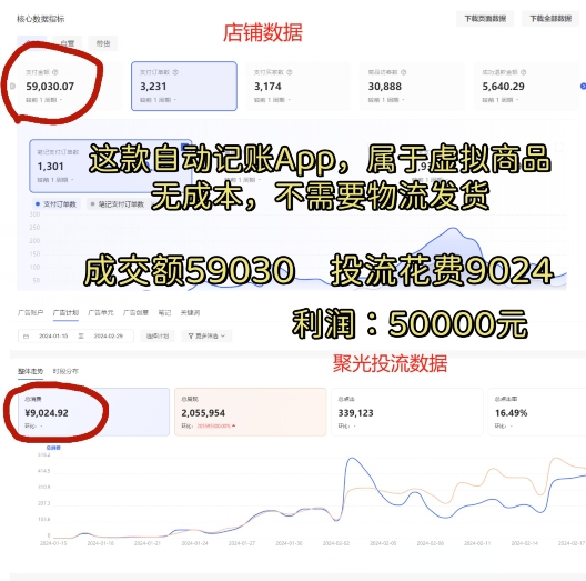 小红书蓝海小众项目,自动记账快捷指令,实操月入50000+【揭秘】-则成副业项目资源站