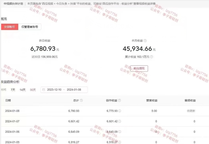 一天2小时,电影解说3.0不封号玩法,轻松日入5000+,保姆级教学【揭秘】-则成副业项目资源站