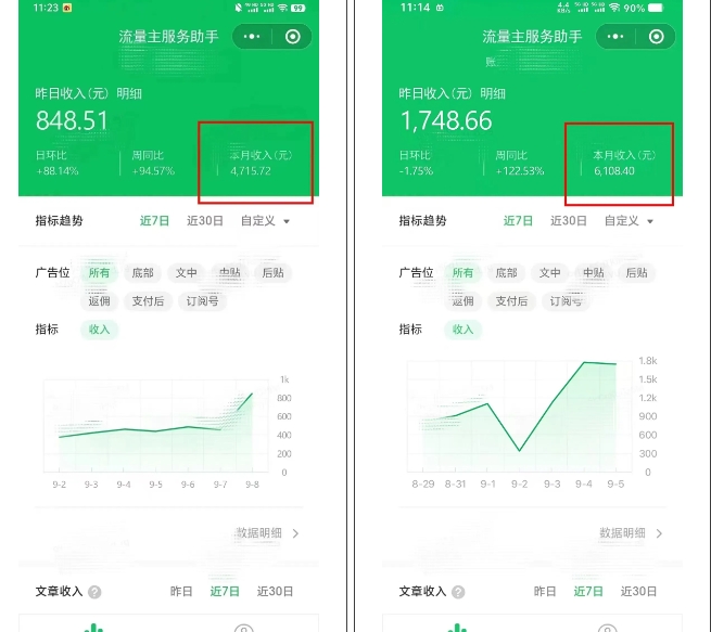 腾讯广告流量主项目,公众号图文玩法,月入过万-则成副业项目资源站