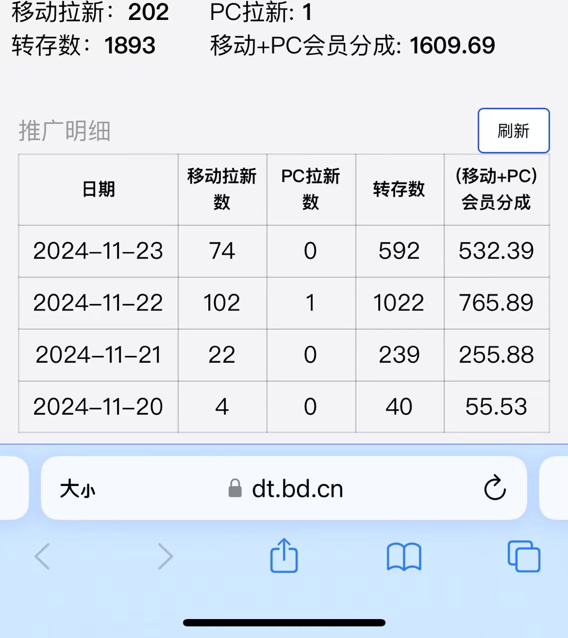 视频无脑搬运b站网盘拉新，单视频最高收益5k+【揭秘】-则成副业项目资源站