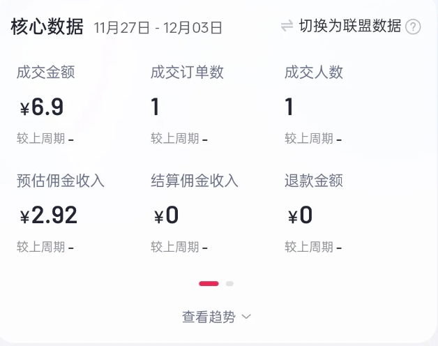 2024短视频好物带货项目,无需实拍,仅靠混剪实现纯视频带货-则成副业项目资源站