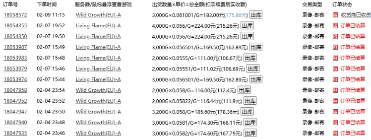 老款游戏全自动打金搬砖，单号一天收益2张左右，多号操作每天轻松日入多张【揭秘】-则成副业项目资源站
