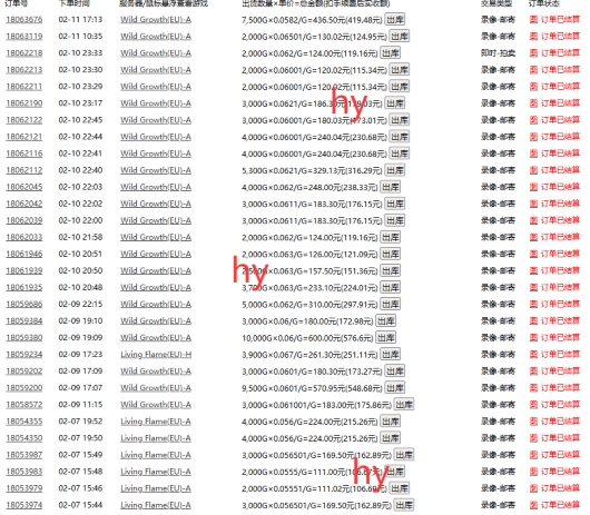 游戏全自动搬砖项目,单号每日收益2张,多号操作每天轻松日入多张【揭秘】-则成副业项目资源站