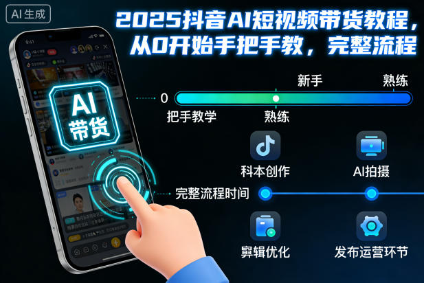 2025抖音AI短视频带货教程，从0开始手把手教，完整流程-则成副业项目资源站