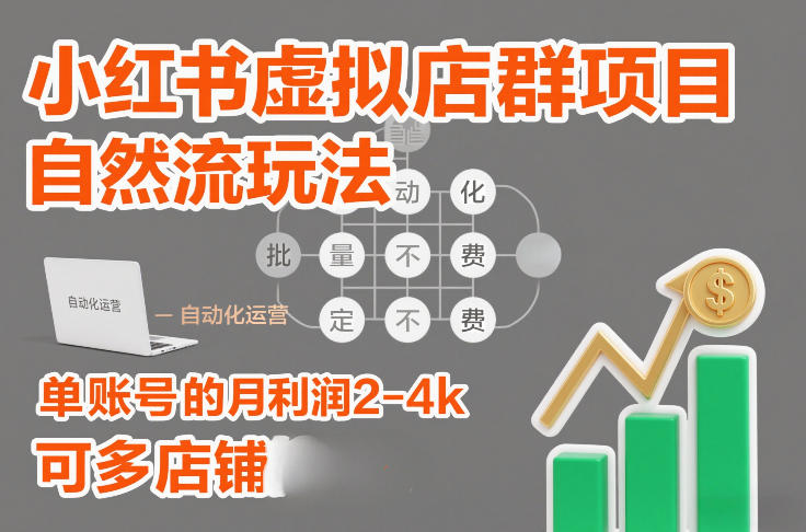 小红书虚拟店群项目，自然流玩法，批量自动化，稳定不费号，单账号的月利润2-4k，可多店矩阵-则成副业项目资源站