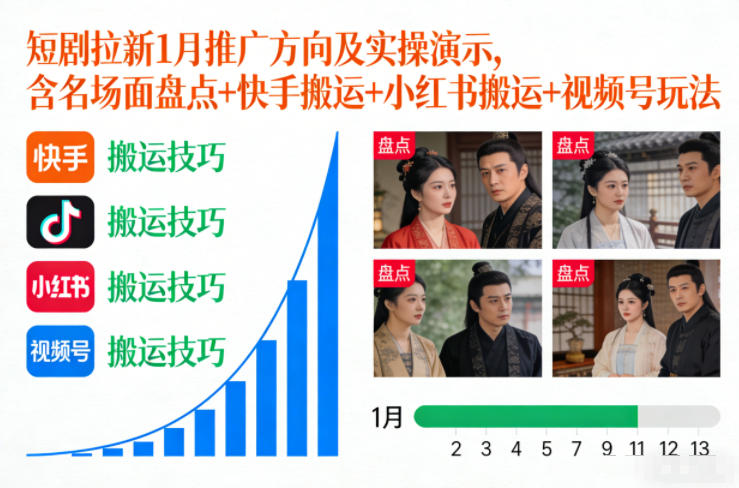 短剧拉新1月推广方向及实操演示，含名场面盘点+快手搬运+小红书搬运+视频号玩法-则成副业项目资源站
