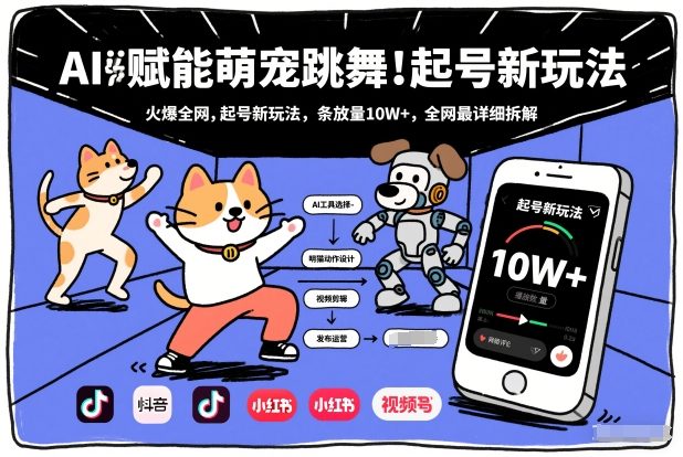 AI赋能萌宠跳舞，火爆全网，起号新玩法，条条播放量10W+，全网最详细拆解-则成副业项目资源站