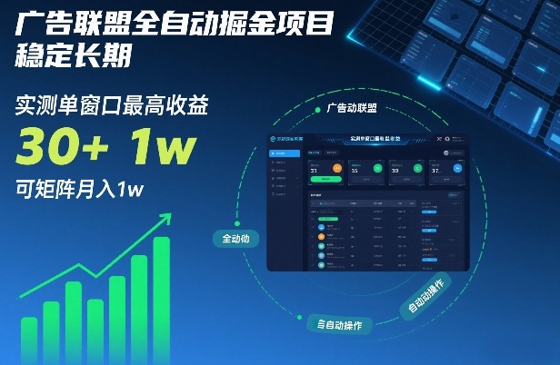 广告联盟全自动掘金项目，稳定长期，实测单窗口最高收益30+，可矩阵月入1w+【揭秘】-则成副业项目资源站