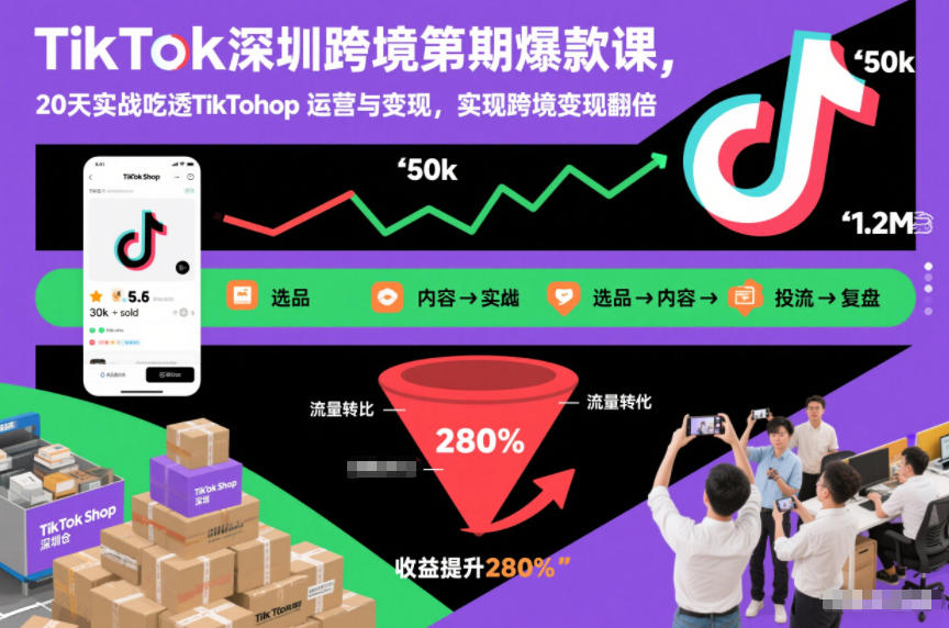 TikTok深圳跨境第2期爆款课，20天实战吃透TikTok Shop运营与变现，实现跨境变现翻倍-则成副业项目资源站