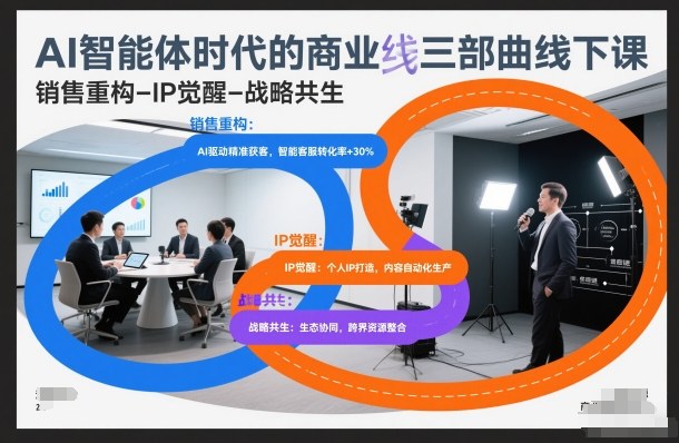 AI智能体时代的商业三部曲线下课，销售重构-IP觉醒-战略共生-则成副业项目资源站