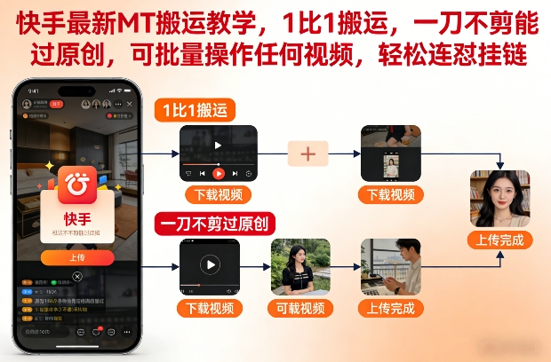 快手最新MT搬运教学，1比1搬运，一刀不剪能过原创，可批量操作任何视频，轻松连怼挂链-则成副业项目资源站