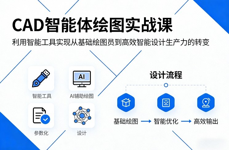 CAD智能体绘图实战课，利用智能工具，实现从基础绘图员到高效智能设计生产力的转变-则成副业项目资源站