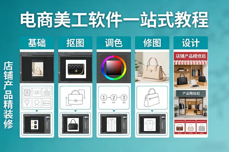 电商美工软件一站式教程，基础/抠图/调色/修图/设计，店铺产品精装修-则成副业项目资源站