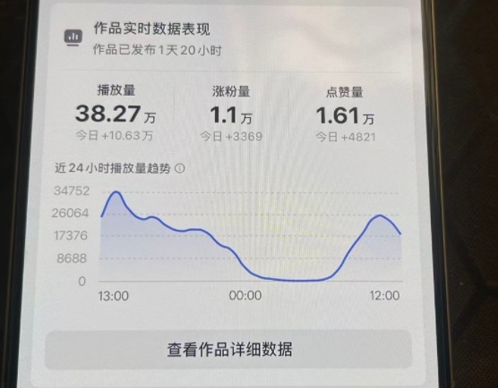 26年2月最新抖音起号涨粉教学，一分钟一个视频，7天上万粉，外面收费288-则成副业项目资源站