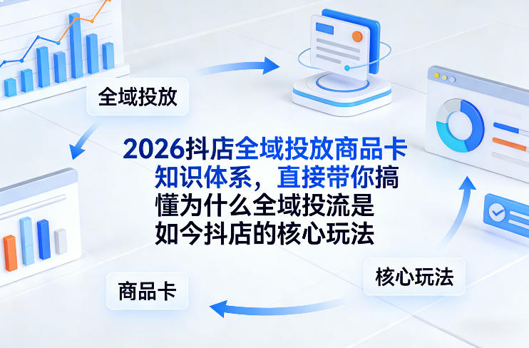 2026抖店全域投放商品卡知识体系，直接带你搞懂为什么全域投流是如今抖店的核心玩法-则成副业项目资源站
