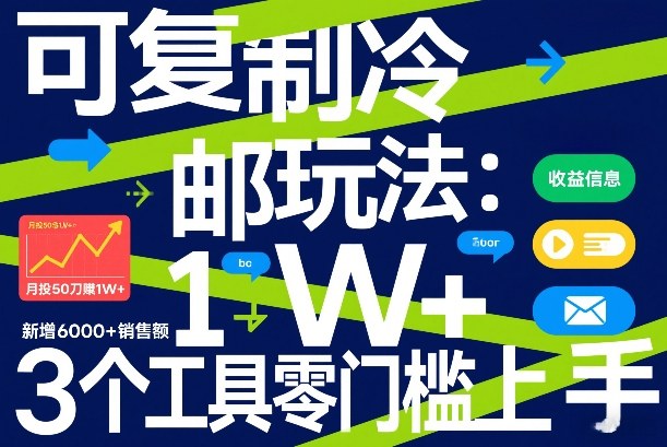 可复制冷邮件玩法：月投50刀賺1W+，新增6000+销售额，3个工具零门槛上手-则成副业项目资源站