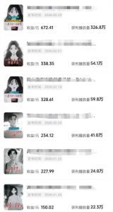 抖音某博主的AI情感故事第一人称解说视频教学，条条爆款，撸创作伙伴计划收益-则成副业项目资源站