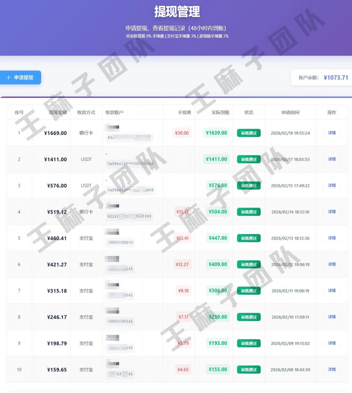青创助手纯0撸项目，无门槛，每天手机挂4小时，日入3张，稳定运行4年多【揭秘】-则成副业项目资源站