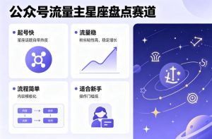 公众号流量主之星座盘点赛道，起号快+流量稳，流程简单，适合新手操作-则成副业项目资源站