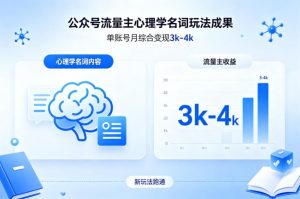 公众号流量主新跑通心理学名词玩法，单账号月综合变现3k-4k-则成副业项目资源站