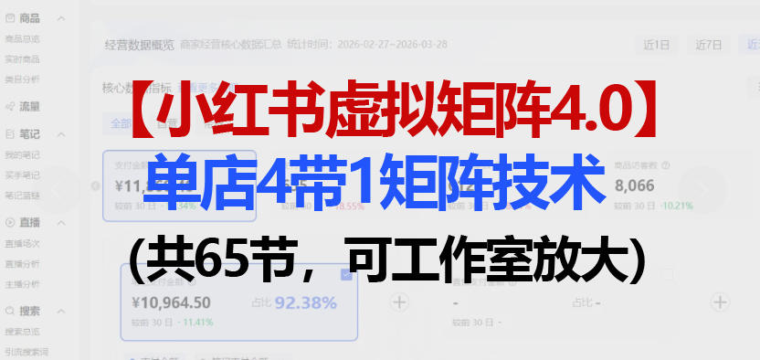 小红书虚拟矩阵4.0技术：单店4带1矩阵（共65节，可工作室放大）-则成副业项目资源站