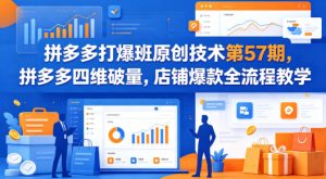 拼多多打爆班原创技术第57期，拼多多四维破量，店铺爆款全流程教学-则成副业项目资源站