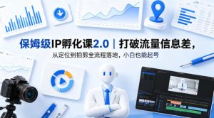 保姆级IP孵化课2.0｜打破流量信息差，从定位到拍剪全流程落地，小白也能起号-则成副业项目资源站