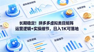 长期稳定！拼多多虚拟类目矩阵运营逻辑+实操细节，日入1K可落地【揭秘】-则成副业项目资源站
