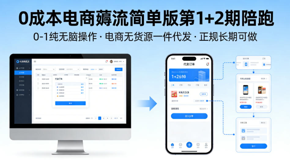 0成本电商薅流简单版第1+2期陪跑，0-1纯无脑操作，电商无货源一件代发，正规长期可做-则成副业项目资源站