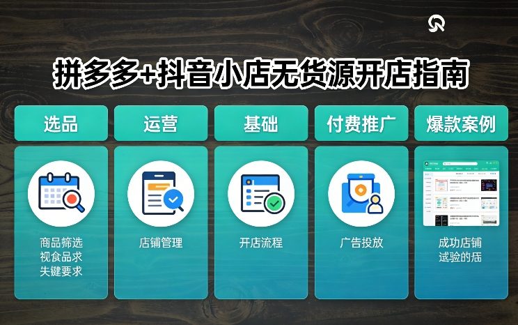 拼多多+抖音小店无货源开店，包括：选品、运营、基础、付费推广、爆款案例等(更新26年4月)-则成副业项目资源站
