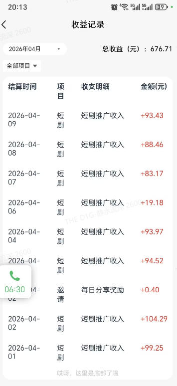 快手短剧看广告项目，没有复杂操作，一台设备每天能有80到300收益，设备多可放大-则成副业项目资源站