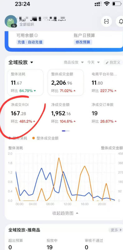 外面卖599的短视频带货投流课：从千川起号到爆款起量，全套好物投流打品实战玩法-则成副业项目资源站