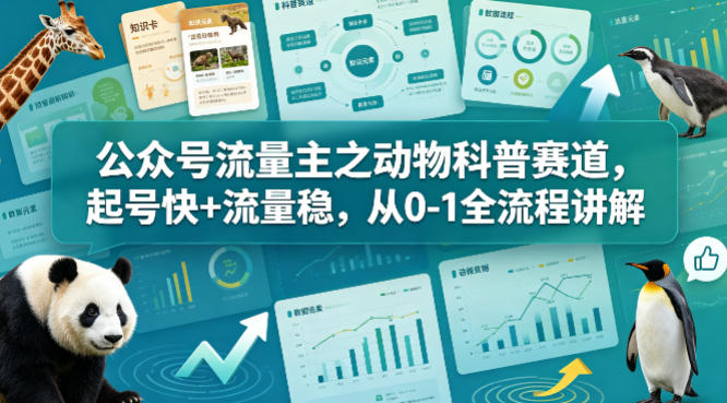 公众号流量主之动物科普赛道，起号快+流量稳，从0-1全流程讲解-则成副业项目资源站