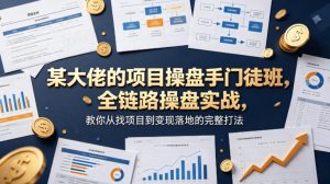 某大佬的项目操盘手门徒班，全链路操盘实战，教你从找项目到变现落地的完整打法-则成副业项目资源站