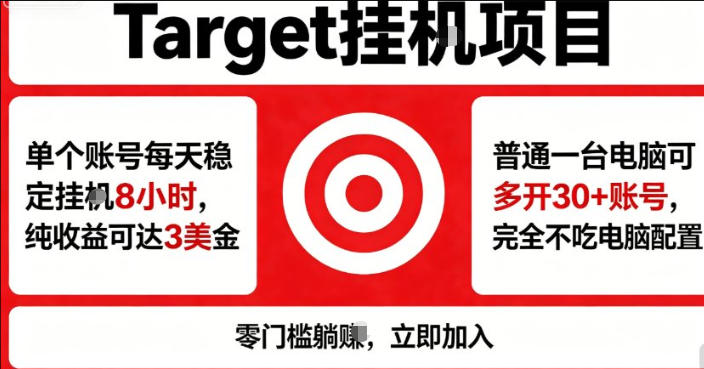 海外平台Target商品浏览曝光，24小时运行无需人工值守，日收益100美刀+电脑可多开【揭秘】-则成副业项目资源站