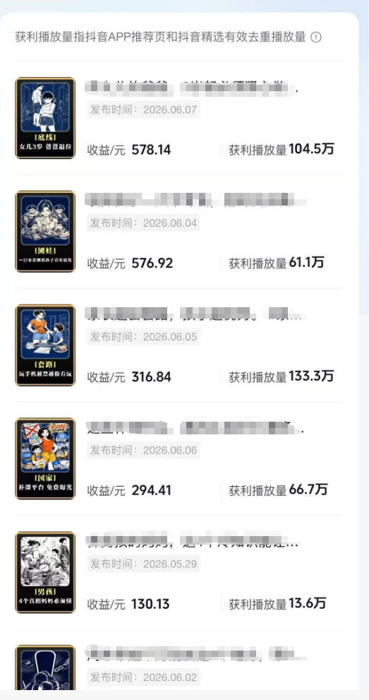 抖音某博主的育儿Ai视频全流程0-1实操，伙伴计划+分成计划+商单收徒等多种收益，日入300+-则成副业项目资源站