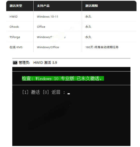 Windows和Office激活神器汉化版！打开即可一键激活，永久免费使用，安全无毒，Github最新汉化版Mas-则成副业项目资源站
