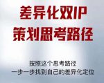 差异化双IP策划思考路径，解决短视频流量+变现问题（精华笔记）-则成副业项目资源站