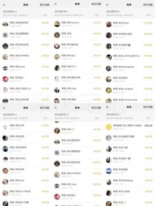 米杰虚拟电商训练营2.0,千万市场!虚拟电商重现江湖,项目玩法大公开【详细教程】-则成副业项目资源站