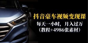 抖音豪车视频变现分享课：每天一小时，月入过万（教程+4986张素材）-则成副业项目资源站