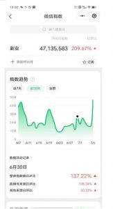 赚想赚钱的人的钱最好赚了:网络赚钱最靠谱项目【揭秘】-则成副业项目资源站
